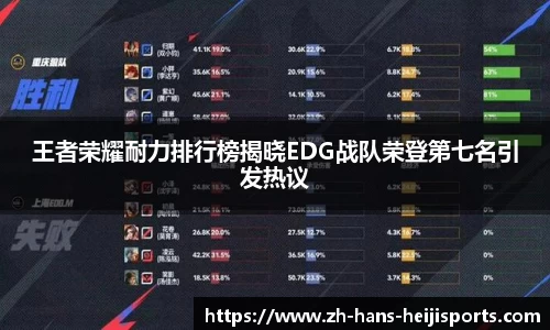 王者荣耀耐力排行榜揭晓EDG战队荣登第七名引发热议